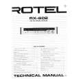 ROTEL RX-602 Instrukcja Serwisowa
